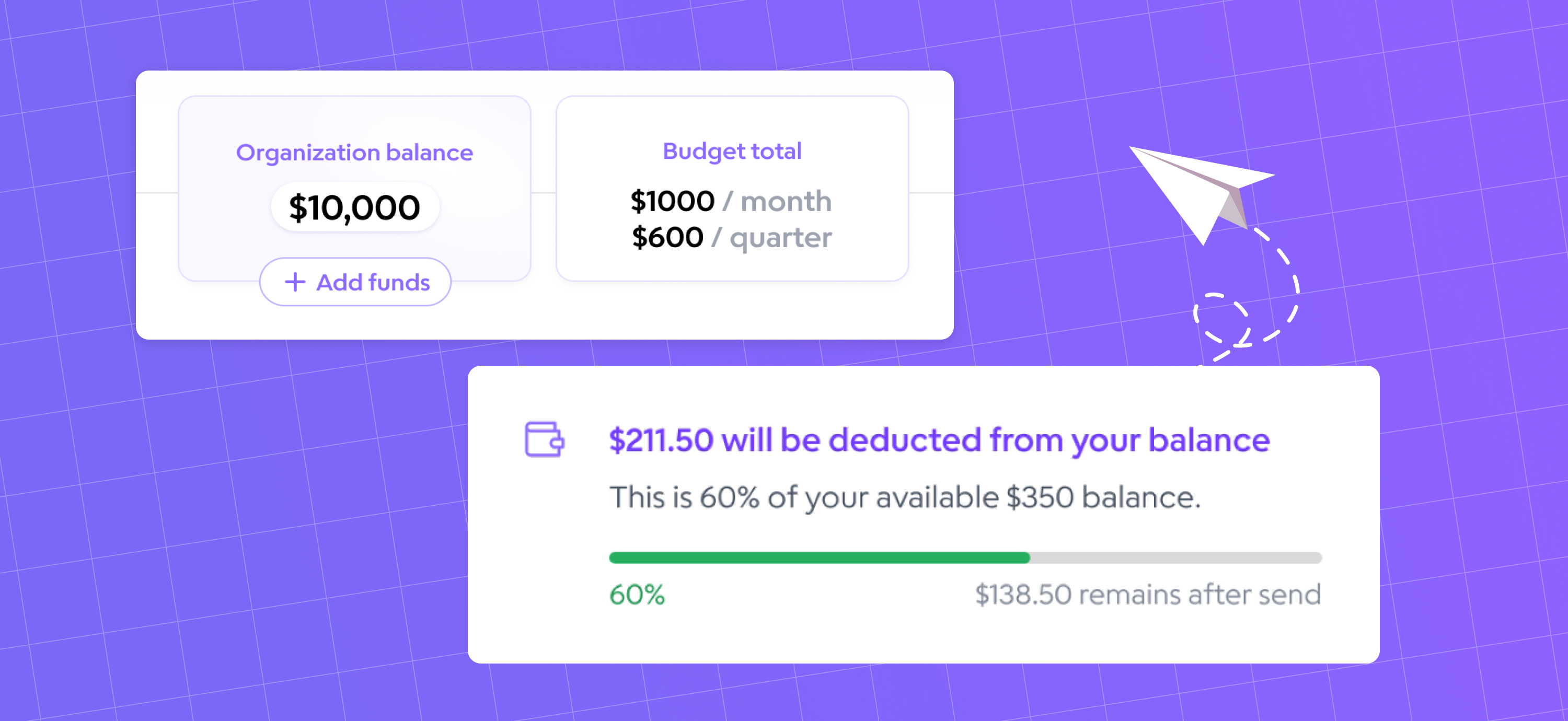 Budgeting on Goody for Teams