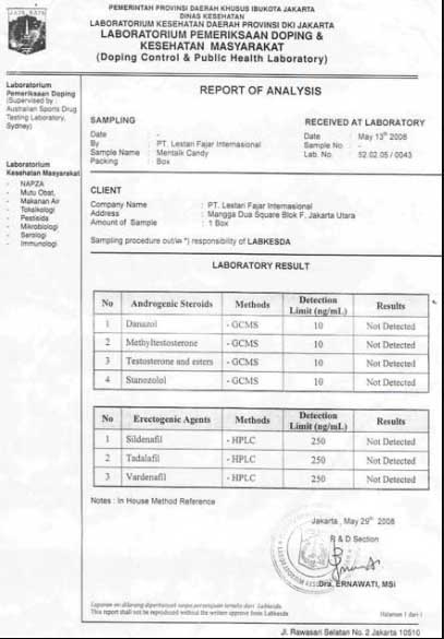 uji lab mentalk candy