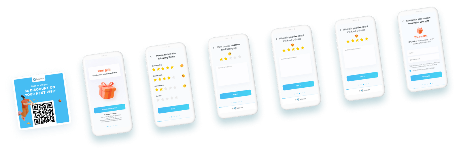 Tablevibe | Free online ordering system for Restaurants