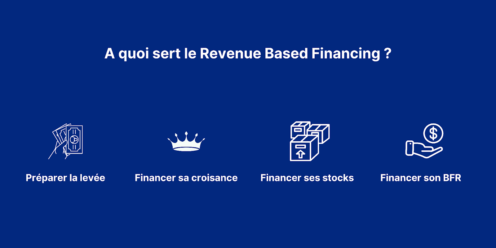 A quoi sert le RBF ?