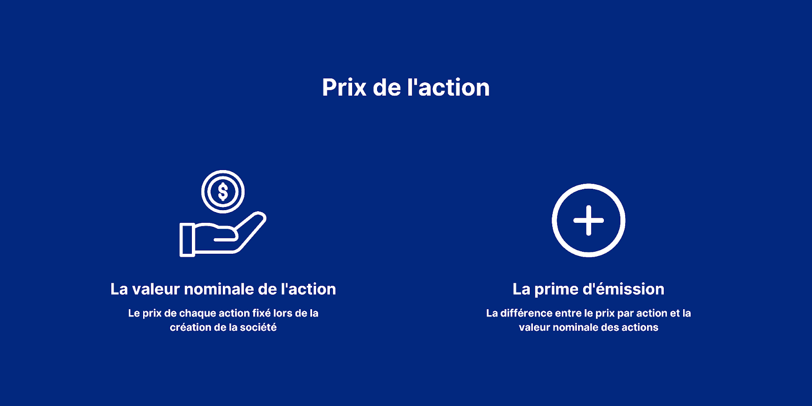 Prix de l'action