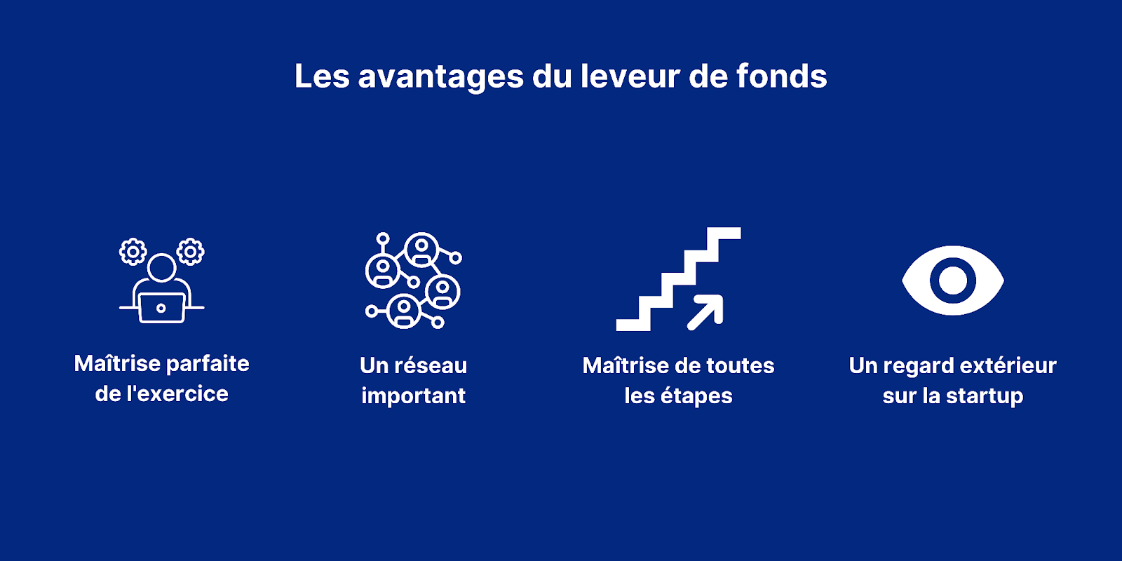 Schema les avantages du leur de fonds