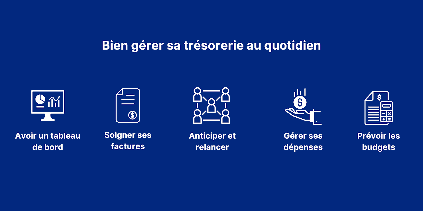 Synthèse bien gérer sa trésorerie au quotidien