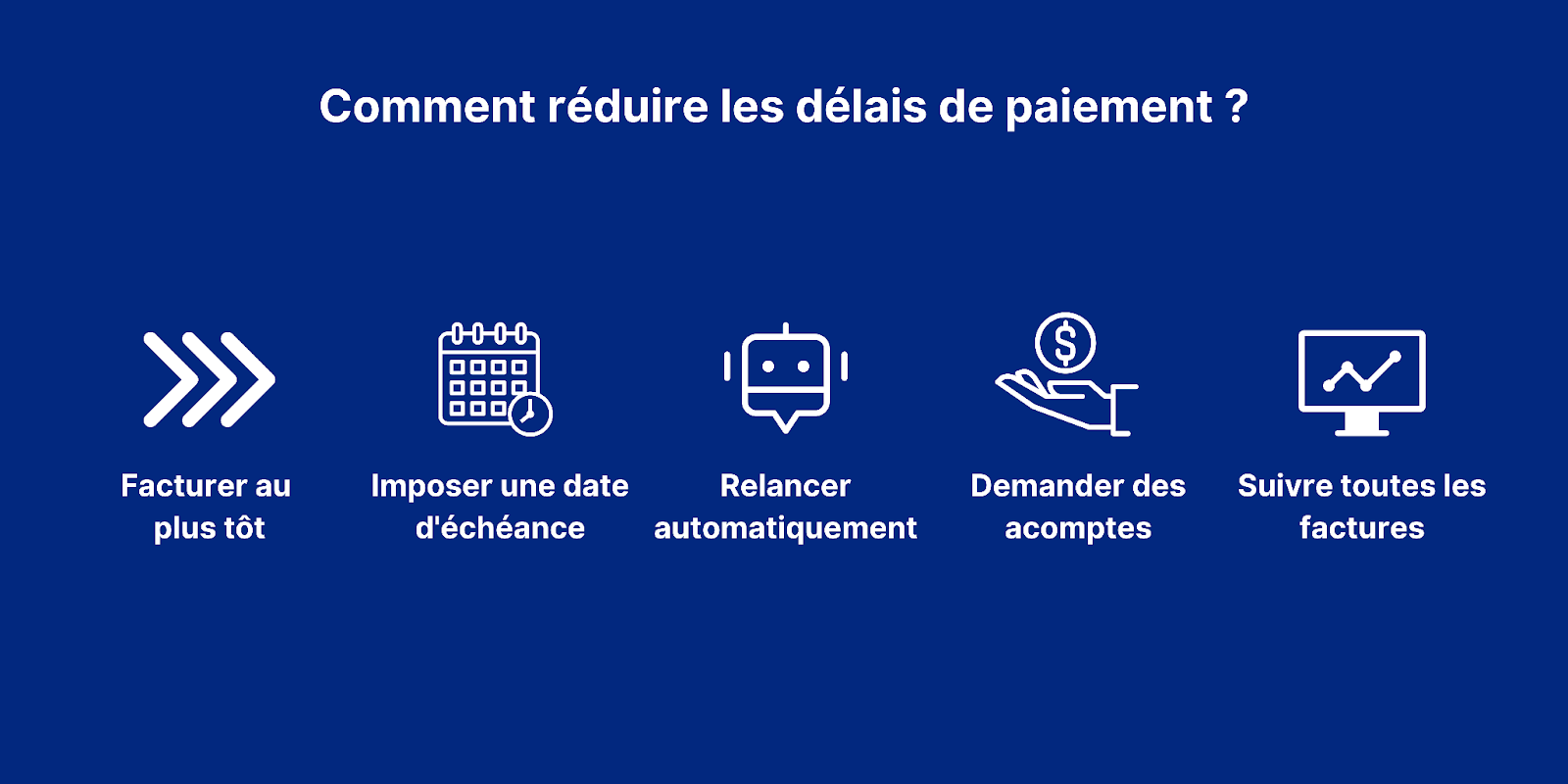 Comment réduire les délais de paiement ?