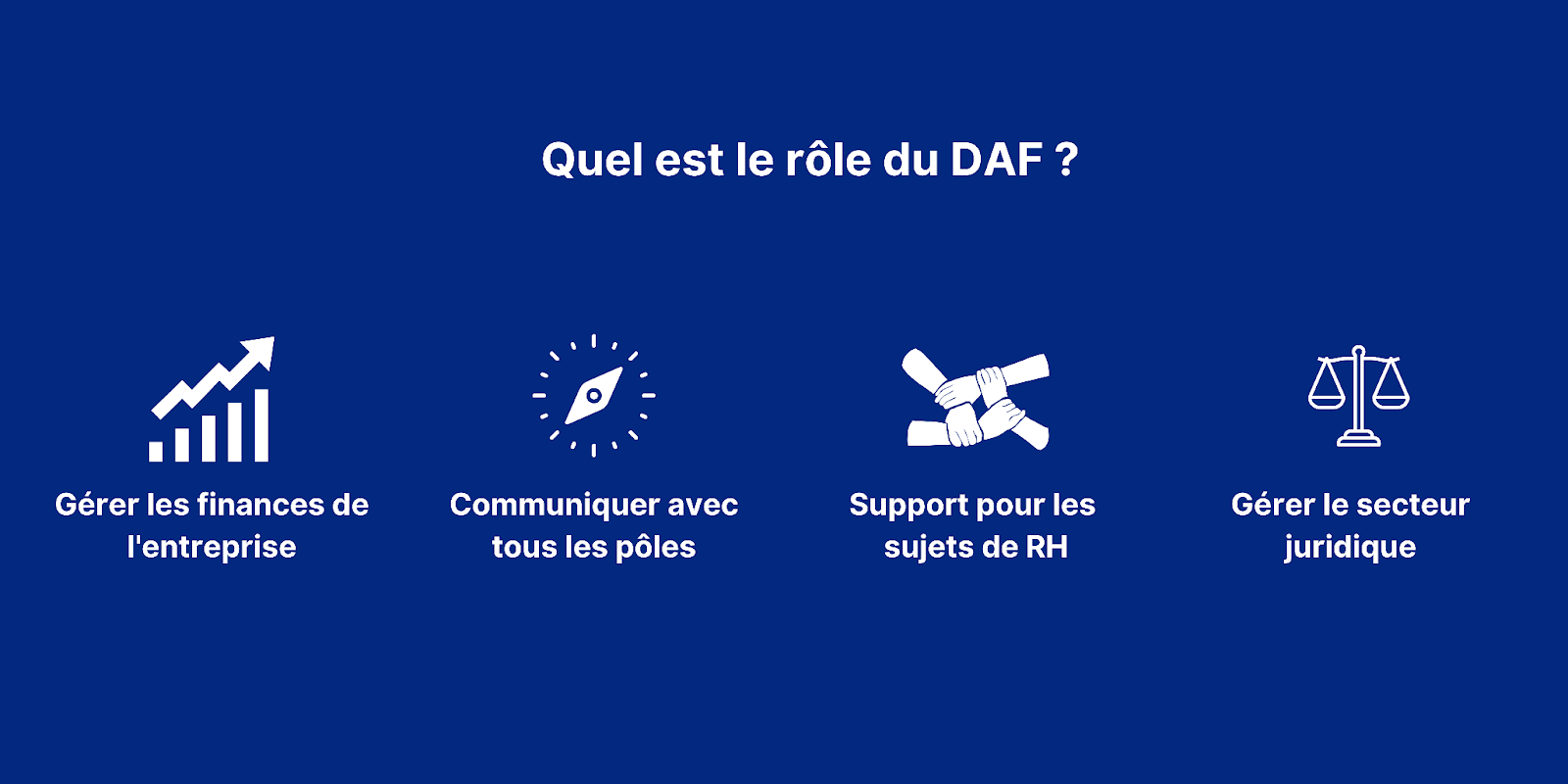 Quel est le rôle du DAF ?