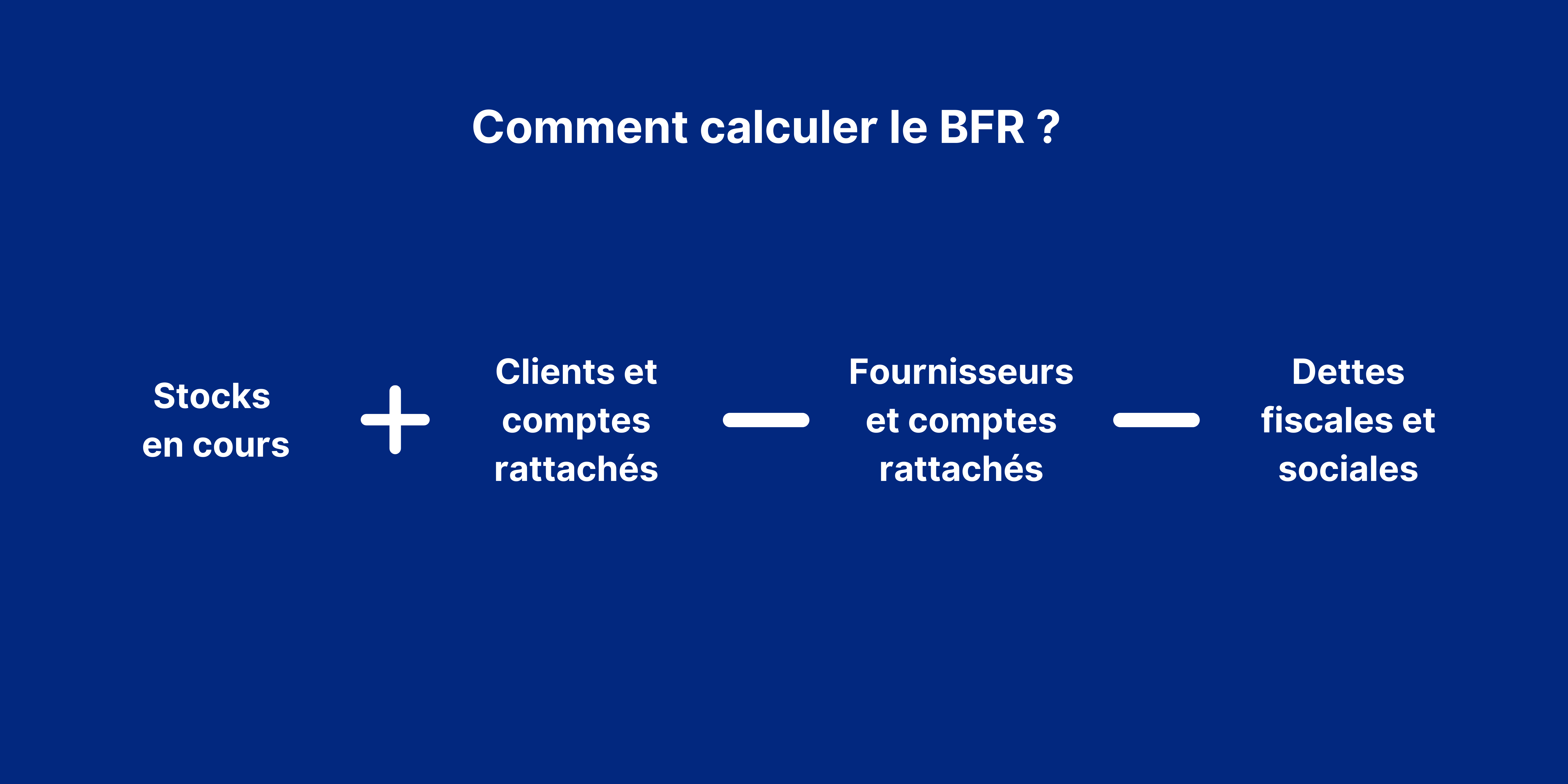 Comment calculer le BFR ?