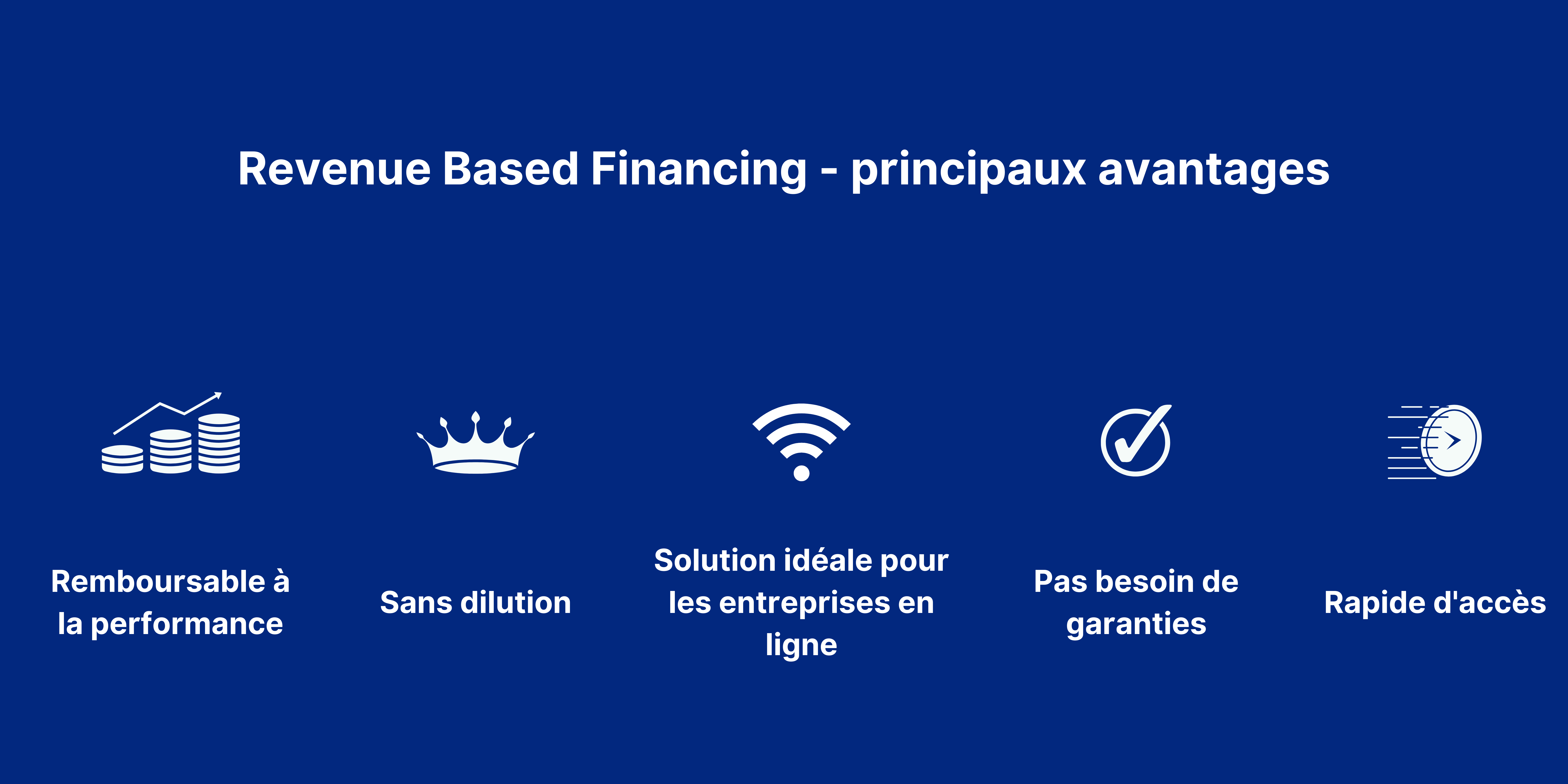 Les avantages du Revenue Based Financing
