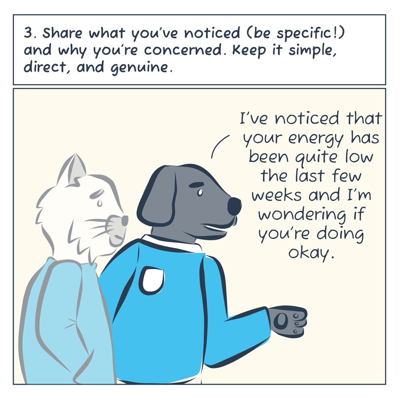3. Share what you've noticed and why you're concerned. Keep it simple, direct and genuine. Dog begins the conversation