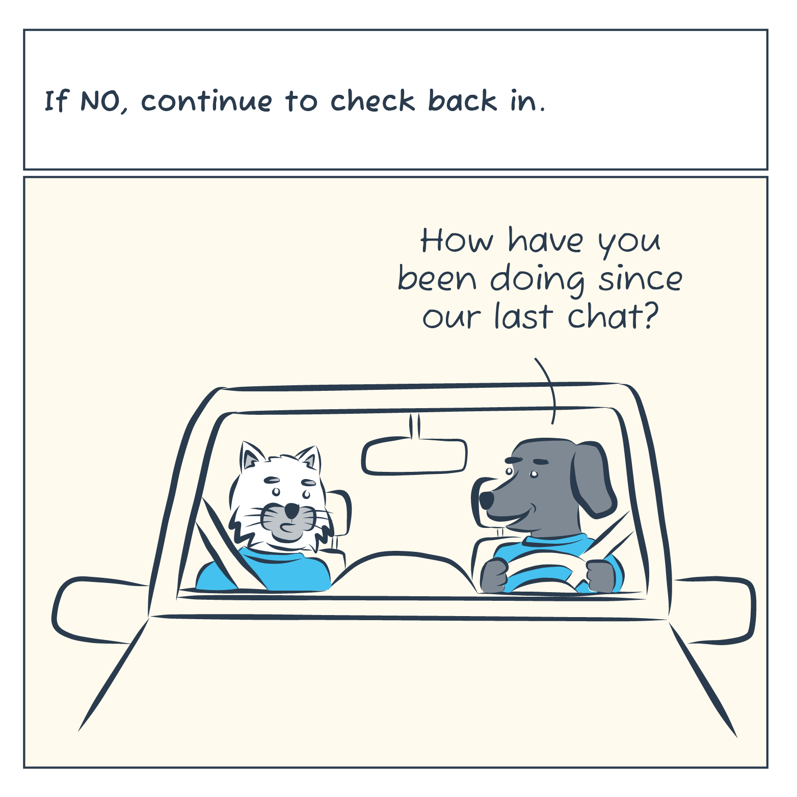 The other result cat is not ready and that's okay. Dog checks back in with them another time.