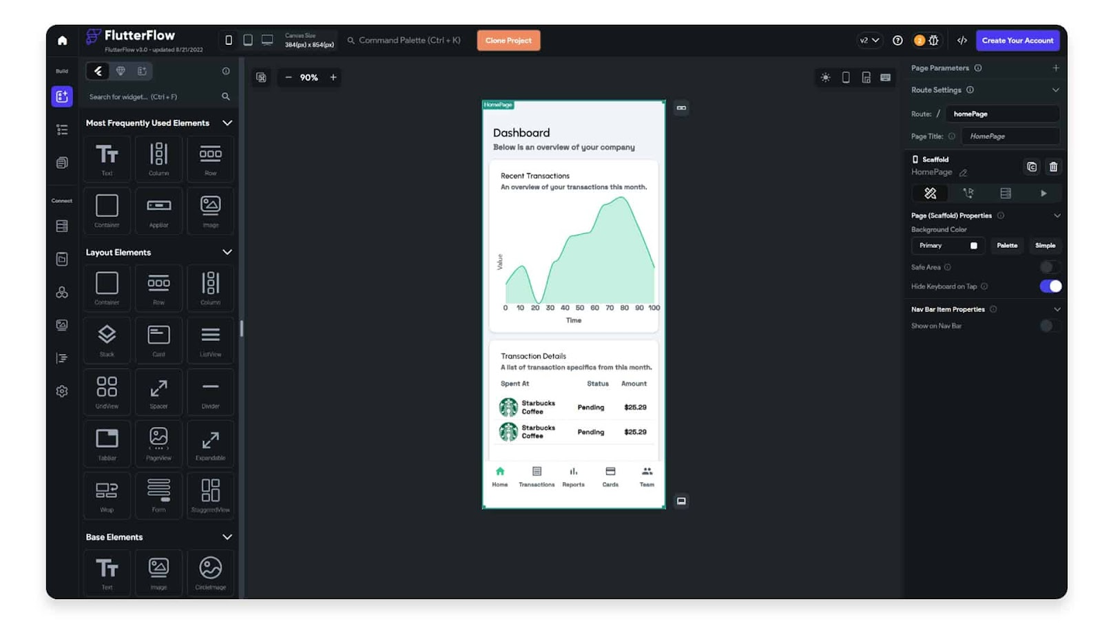 What Is FlutterFlow A Comprehensive Guide Review And Exploration Of 