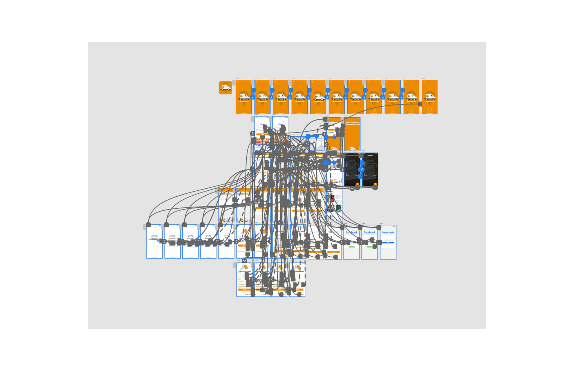 Showcase of the wireframe of the app prototype, 1 line equals to one action.