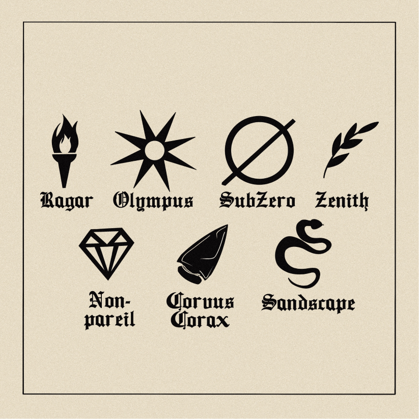 Planet Symbols from The Seven Planets of Zero storyline.