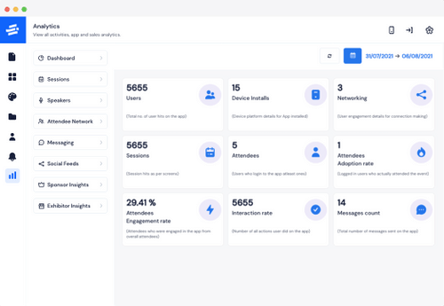 Live Events Virtual Events End To End Management Eventify