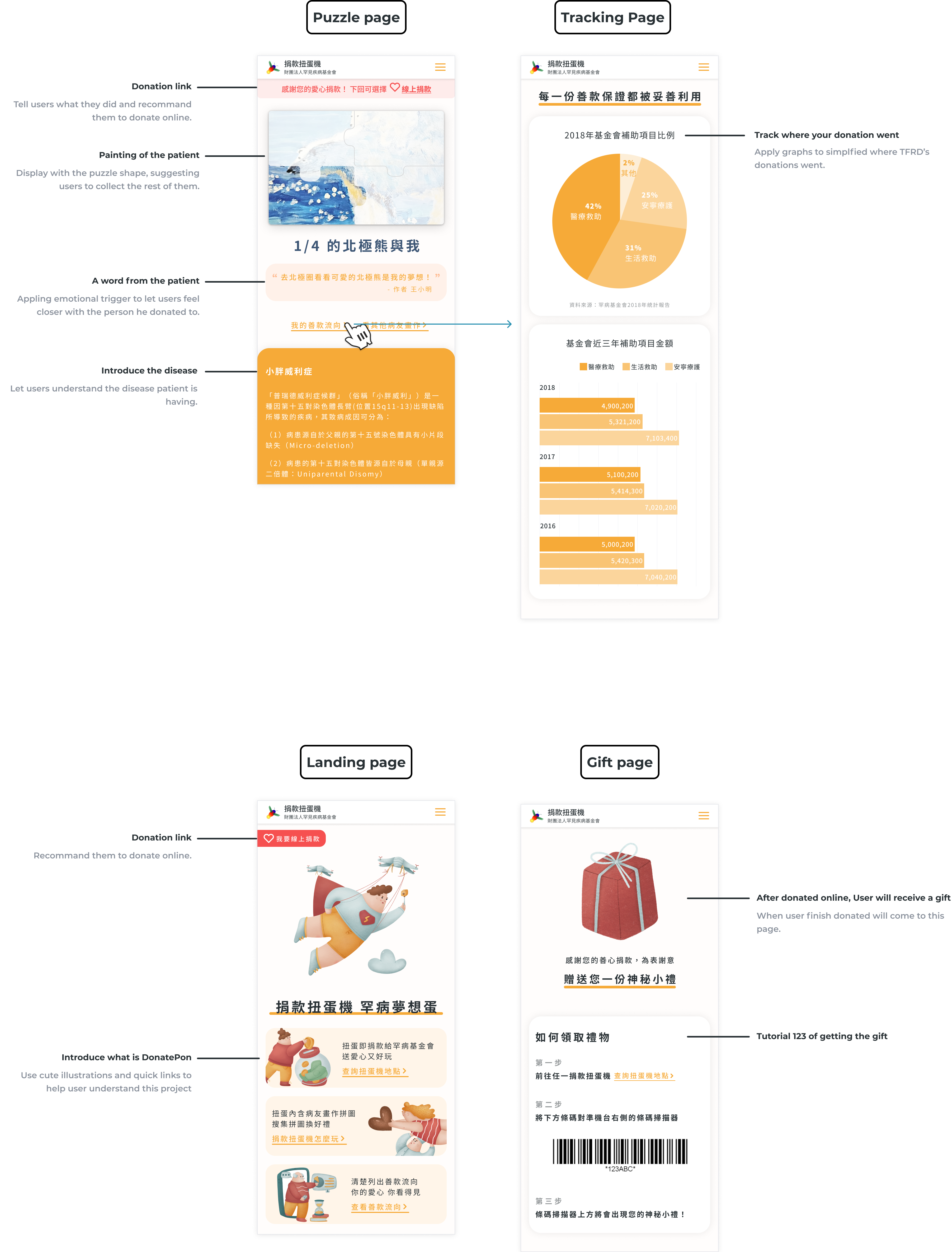 DonatePon ui