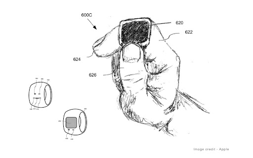 apple smart ring 2021