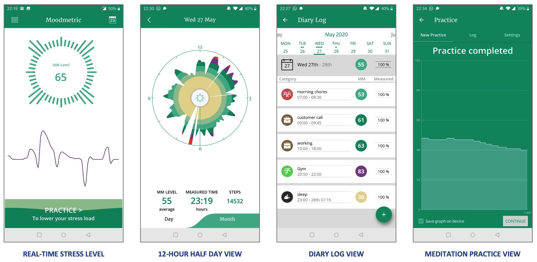 Moodmetric app screenshots