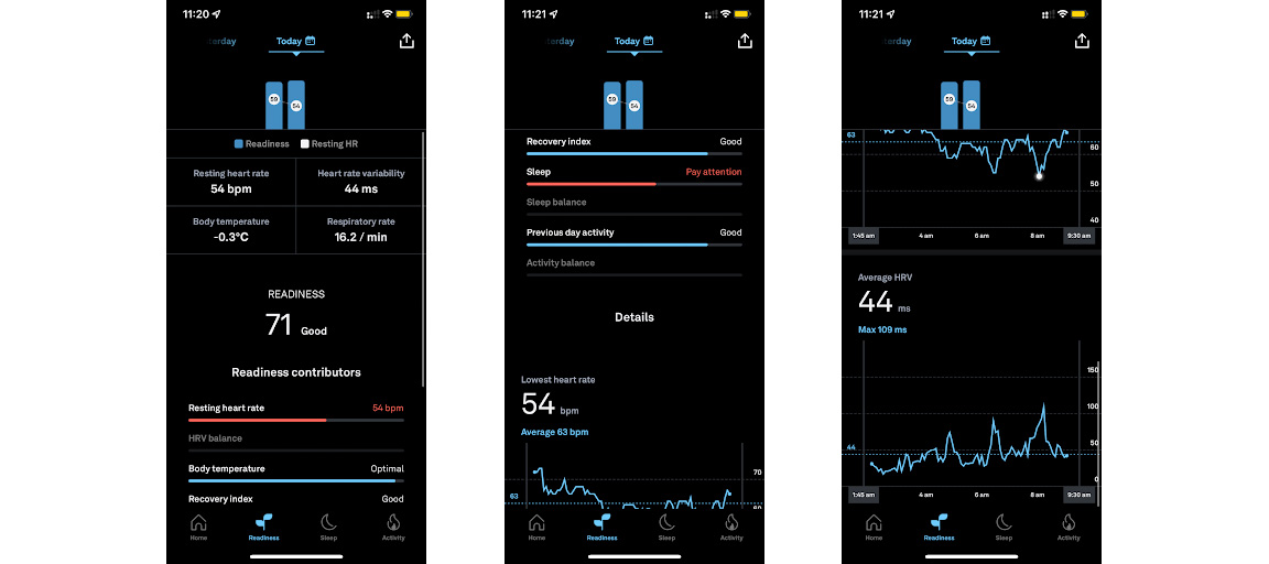 whoop vs oura recovery tracking