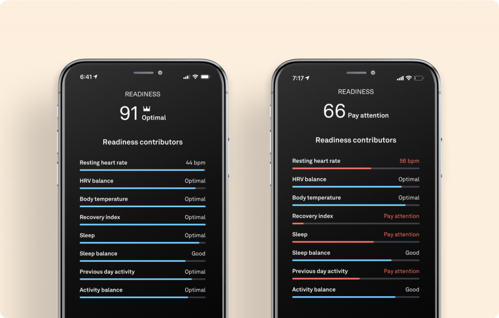 oura recovery monitoring