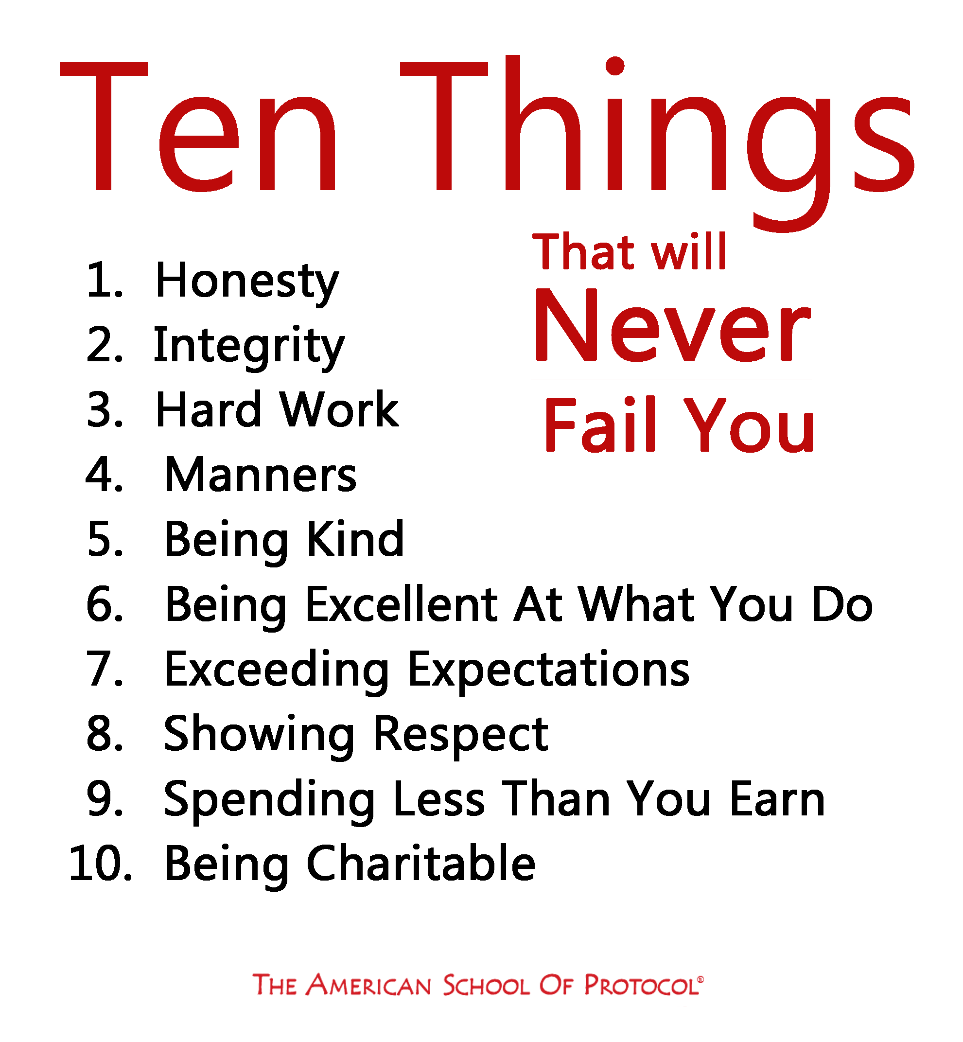 Ten Things That Will Never Fail You