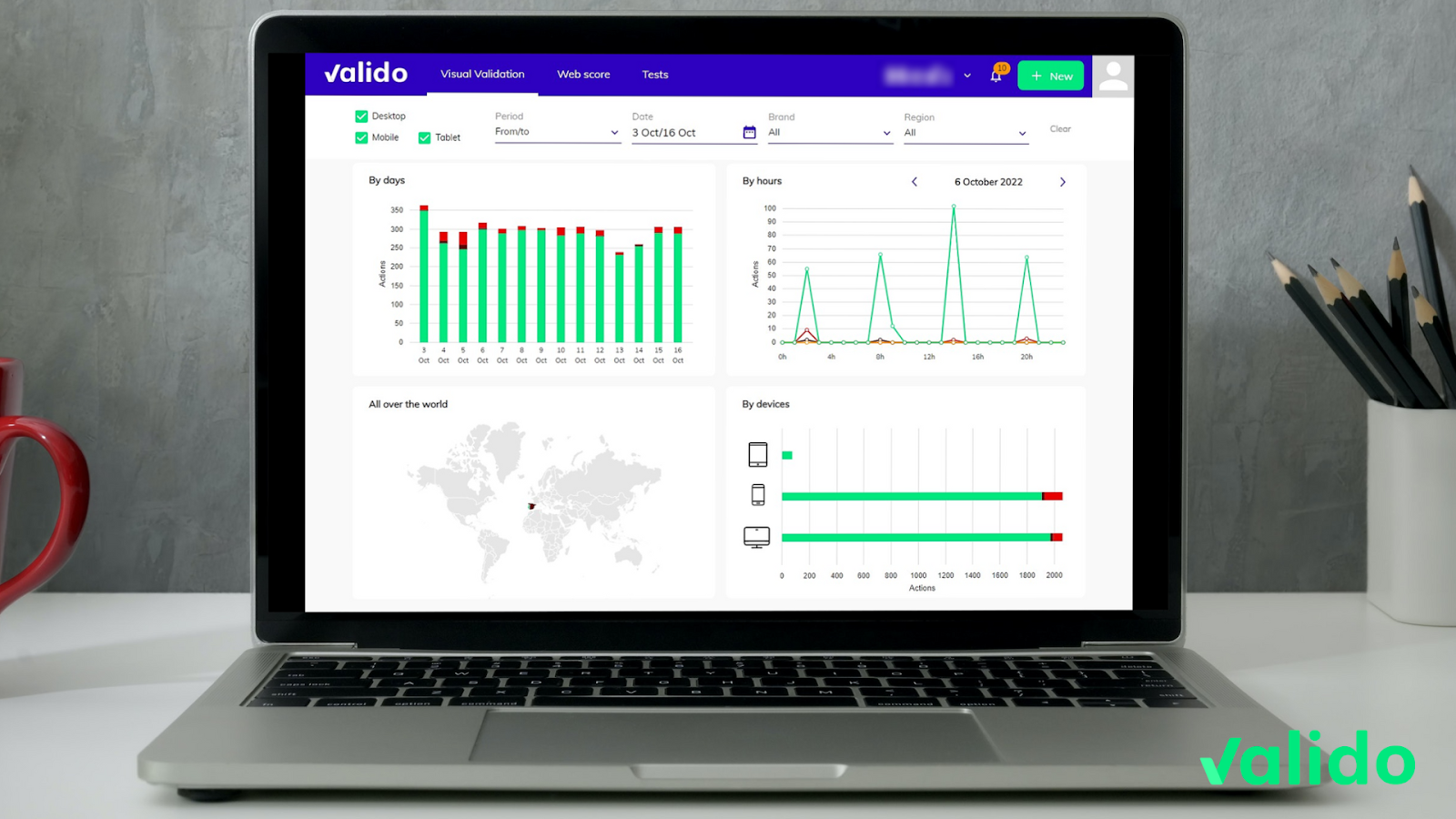 Valido Visual Validation Dashboard