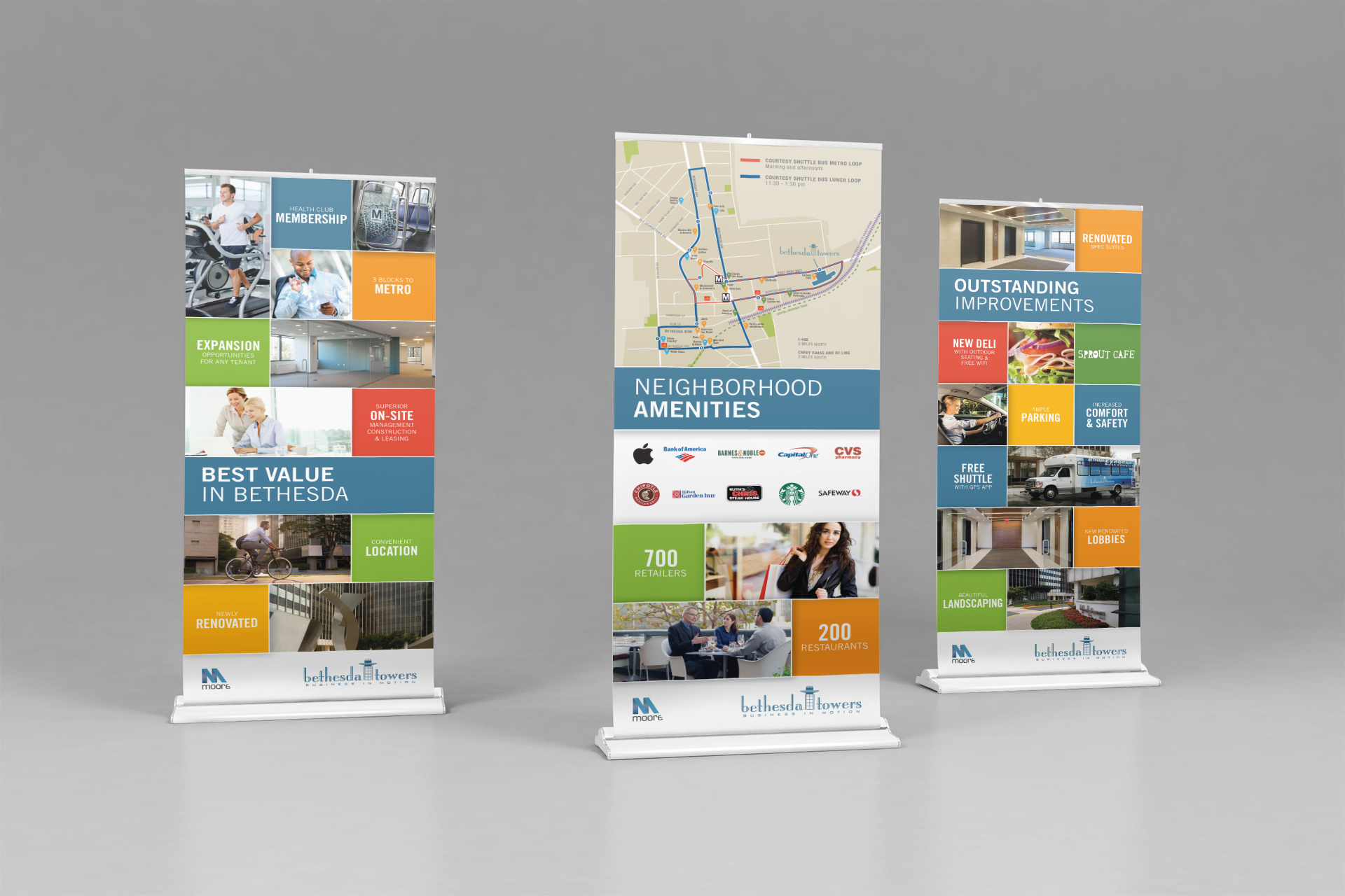 Wayfinding