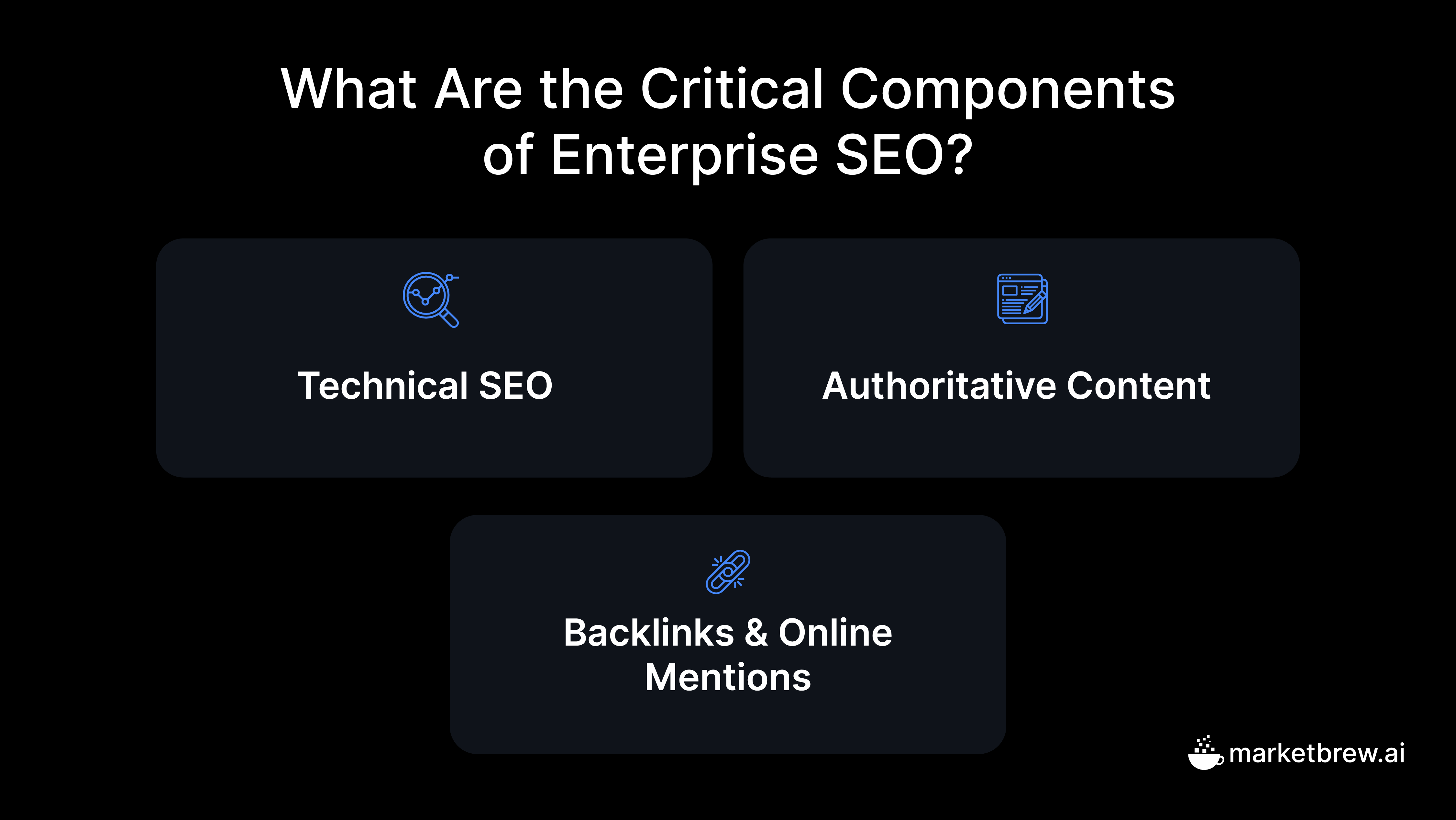 Critical Components of Enterprise SEO