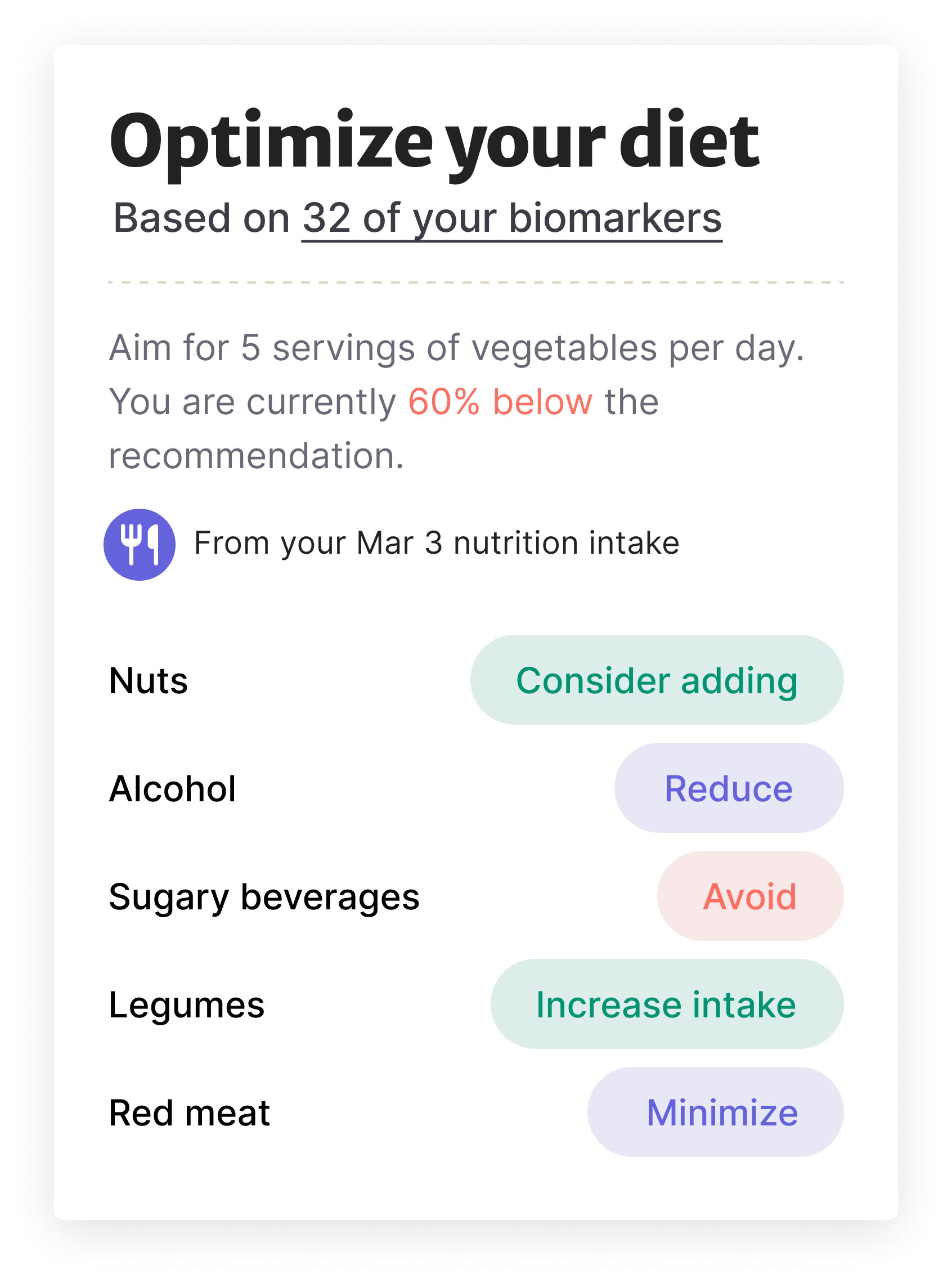Petitleaxx: Your Personalized Plan - s3lptzg
