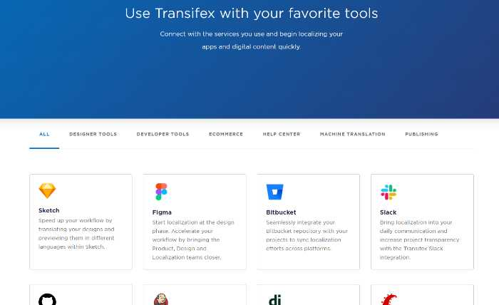 How to integrate localization with Transifex