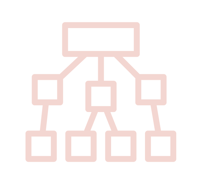 Org chart