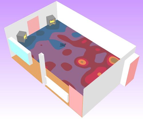 The Golden Ratio - In search of the best room dimensions for music and