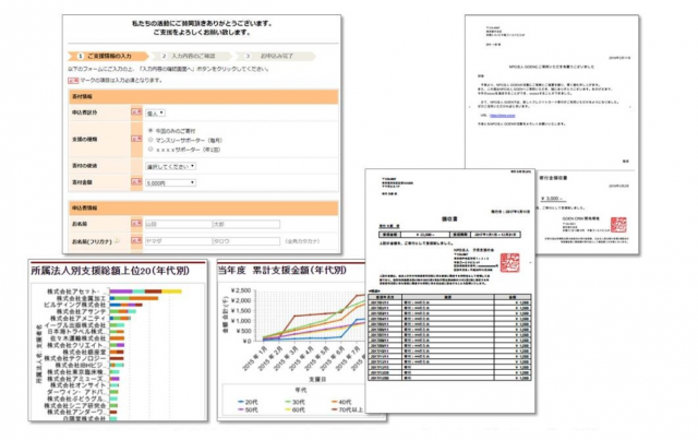 GOEM DRM機能紹介