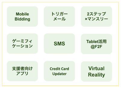 2-3年後の日本に訪れる「イノベーションの種」!?