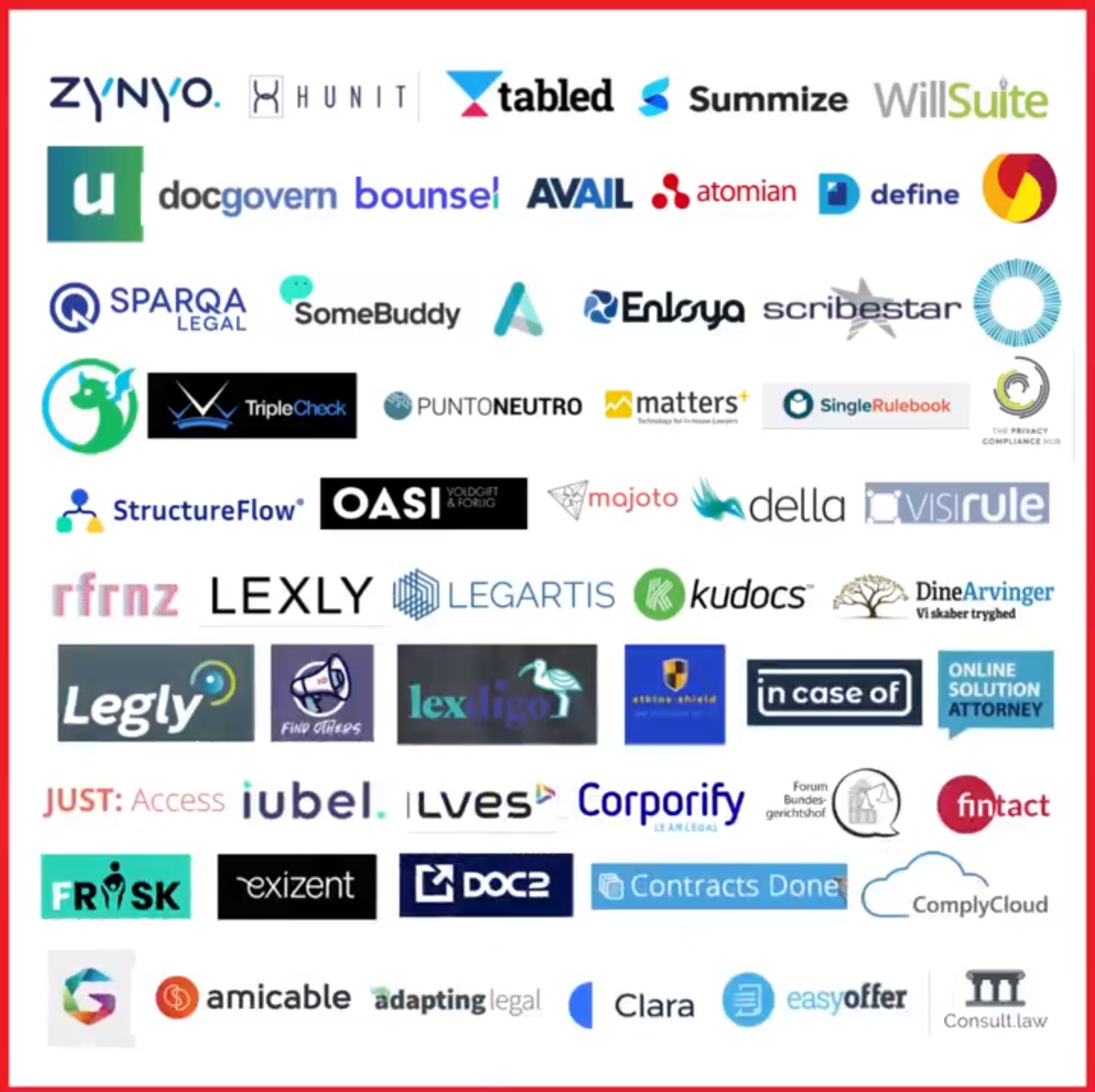 Empresas que se han incorporado al Mapa de Startups Legal Geek 2021.