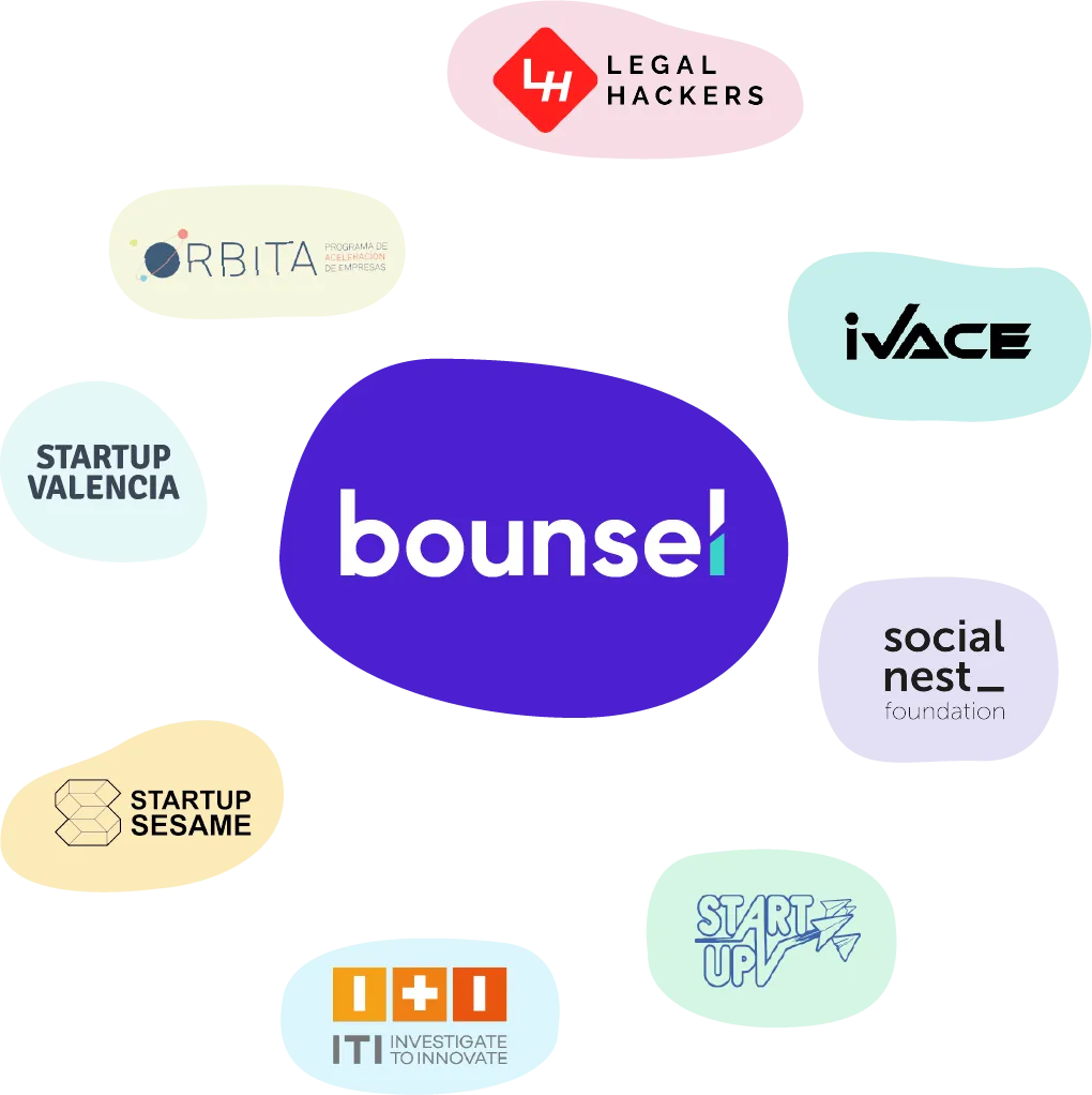 Socios de cooperación de Bounsel