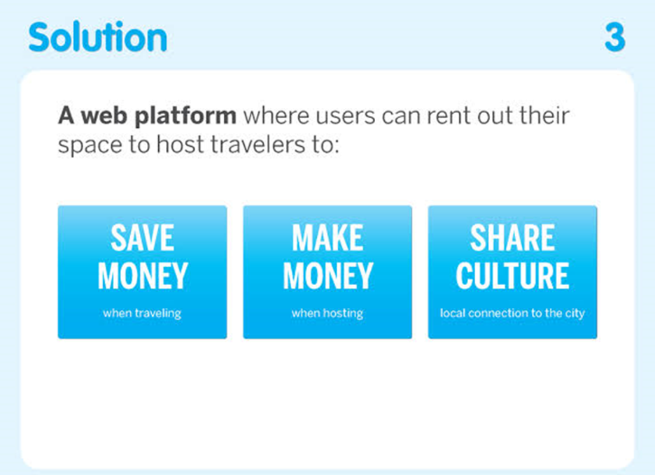 Airbnb Pitch Deck Solution Slide
