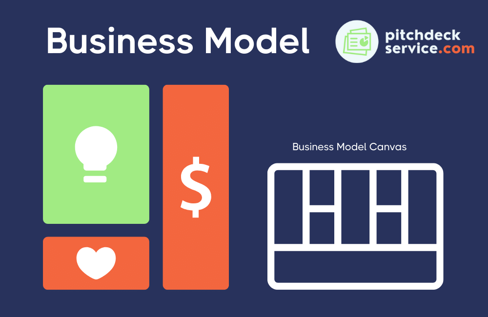 What is a Pitch Deck?
