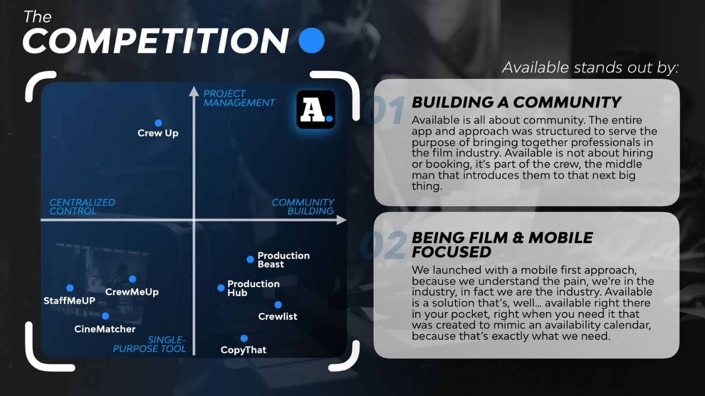 Pitch Deck Structure Competition Slide