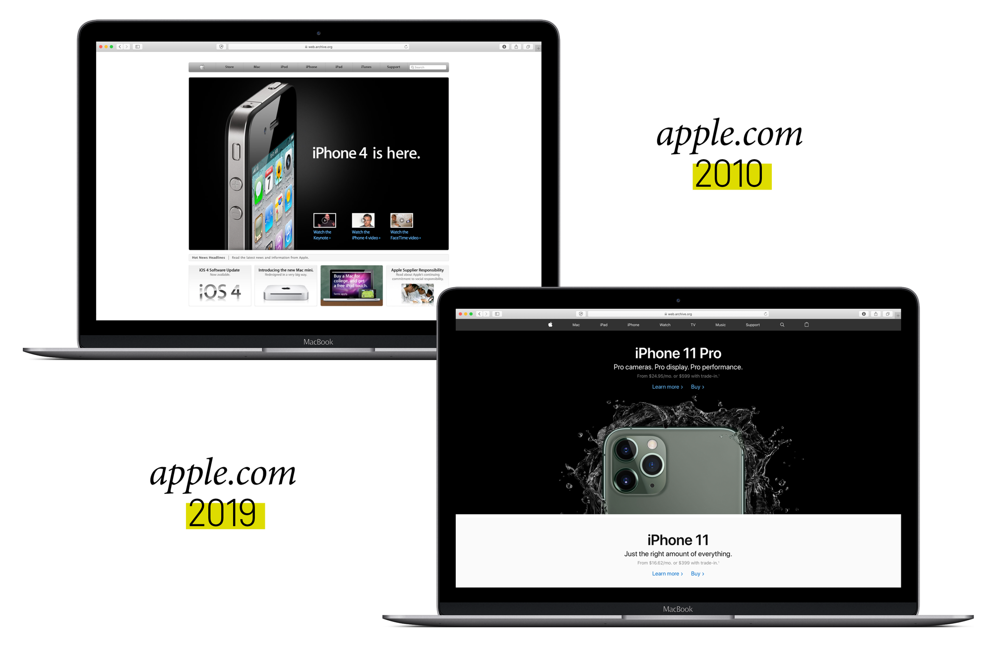 Website-Vergleich von apple.com 2010 und 2019