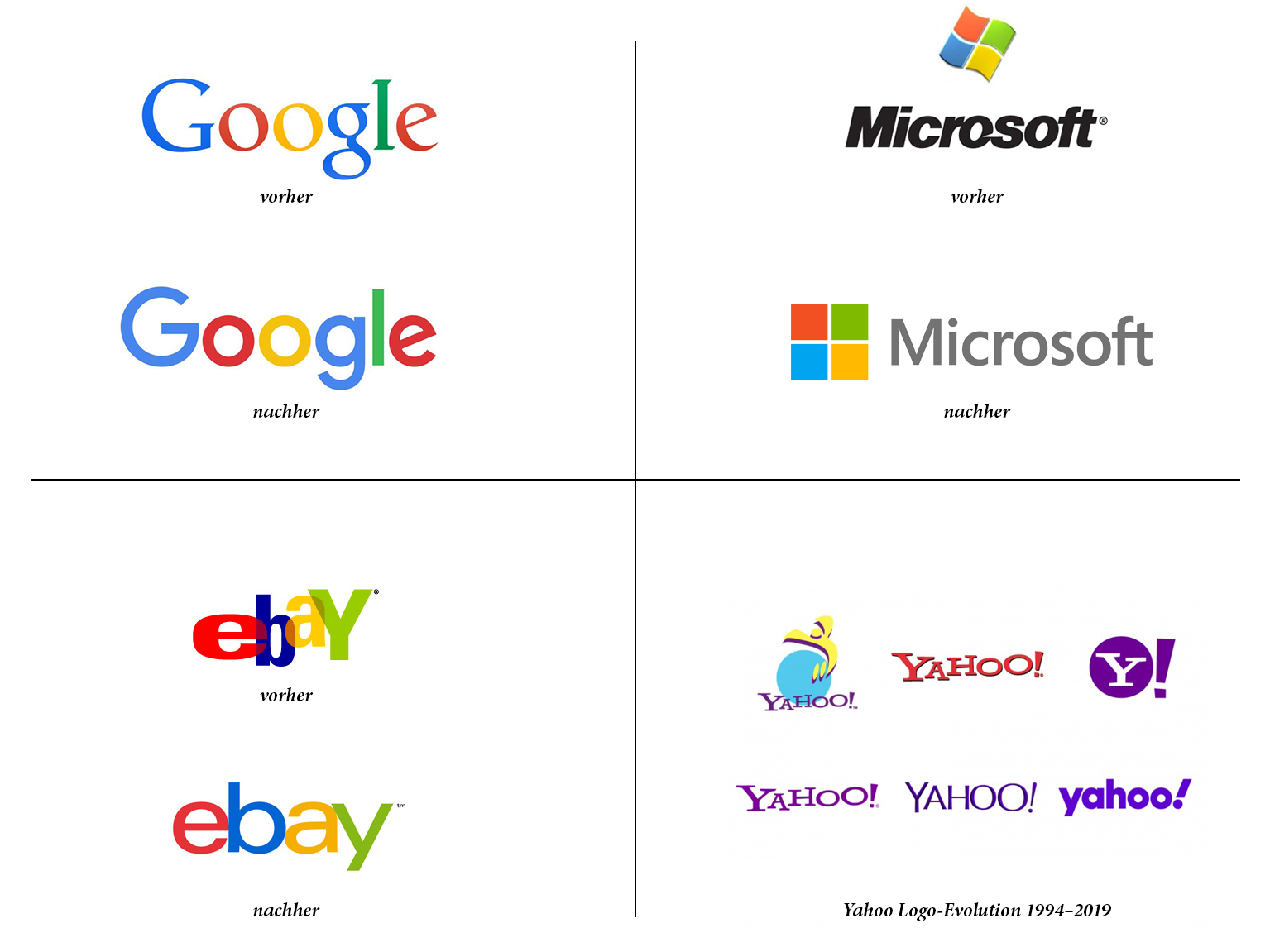 Vorher/Nacher-Vergleich der Logos bekannter Marken und Logo-Evolution von Yahoo! über die Jahre.