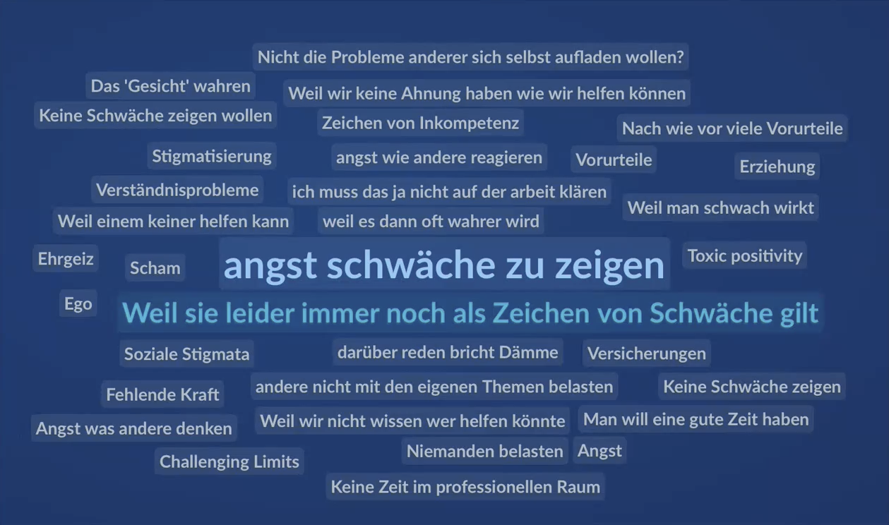 Spontane CAMAO-Antworten auf die Frage: Warum scheuen wir davor zurück, über mentale Gesundheit zu sprechen? Von der Angst Schwäche zu zeigen, über Scham ist alles dabei.