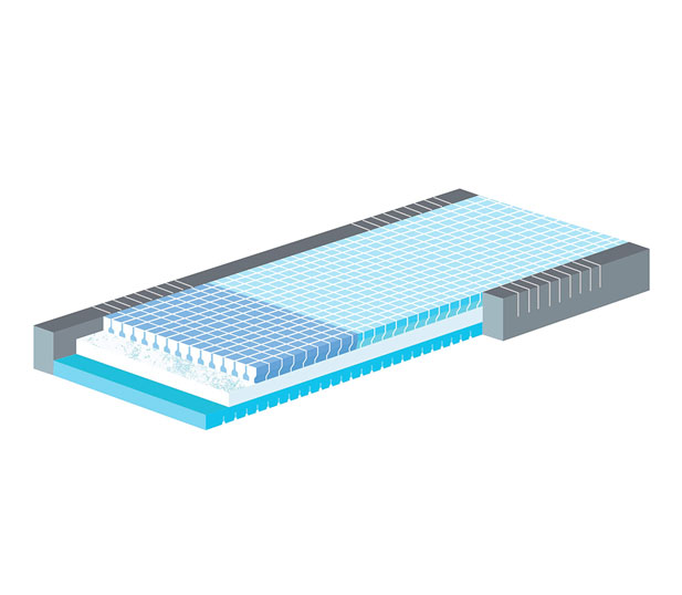 LTC and Home Care Beds