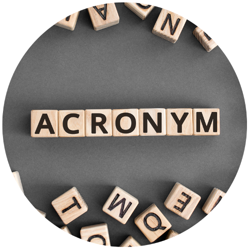 Create a Everyday Acronyms Trivia Game