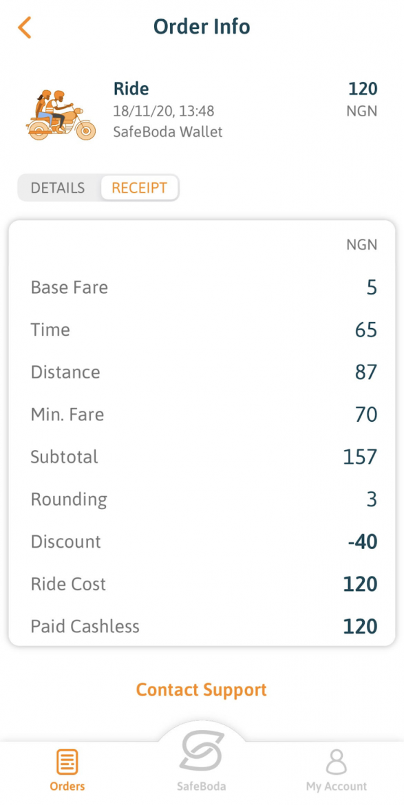 SafeBoda Price