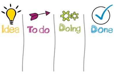 worflow kanban