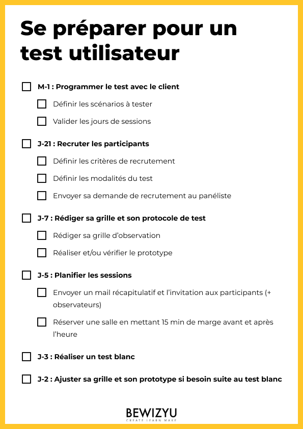 La checklist