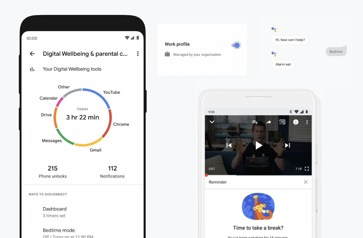 Services proposés par Google via ses outils - Google
