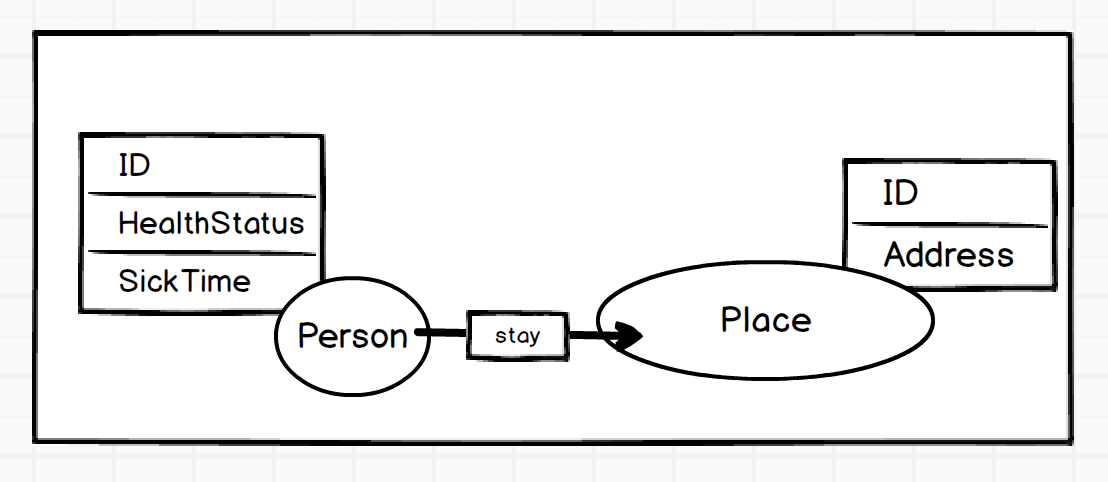 model.png