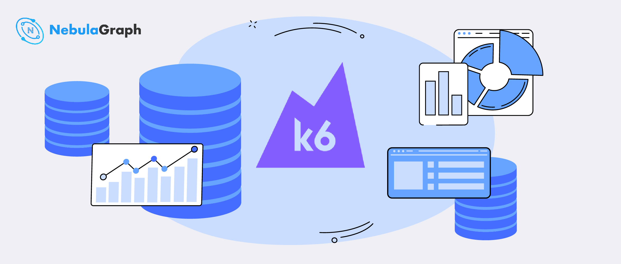 Load Testing of K6 in Nebula Graph