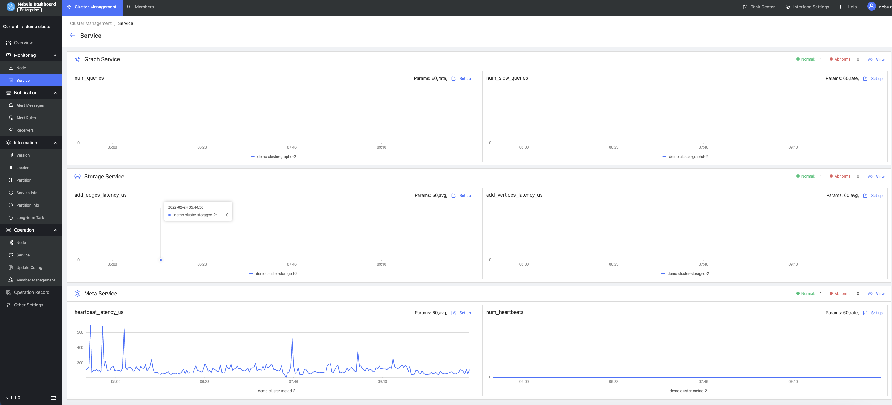 Service monitoring