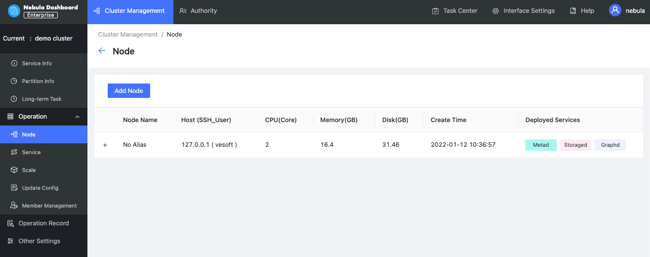 Node and service management